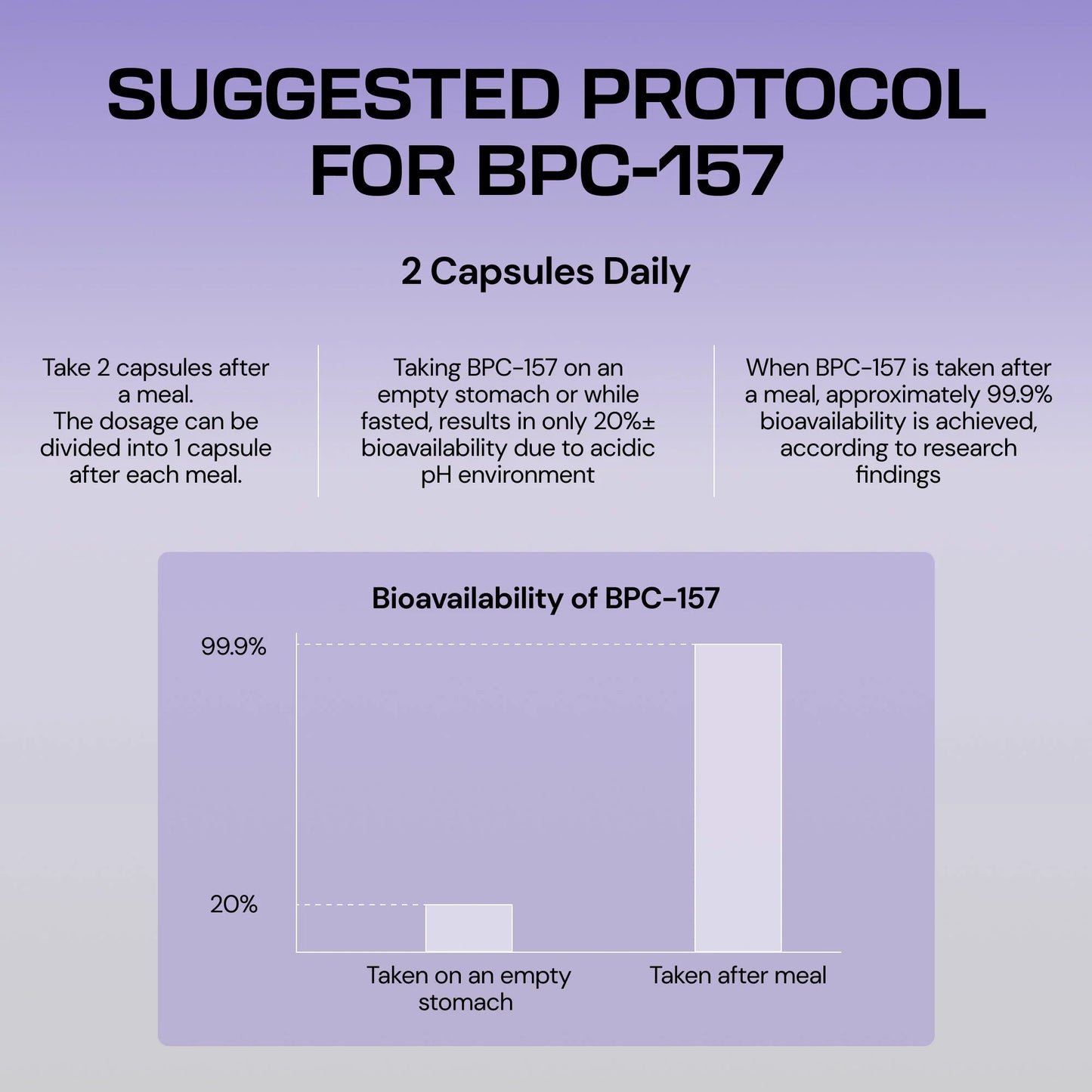 BPC-157 for Recovery & Muscle Growth by Healix Labs™