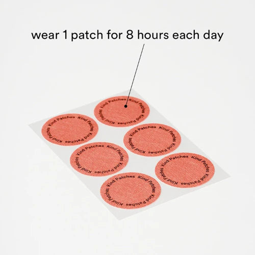 GLP-1 Support Patches