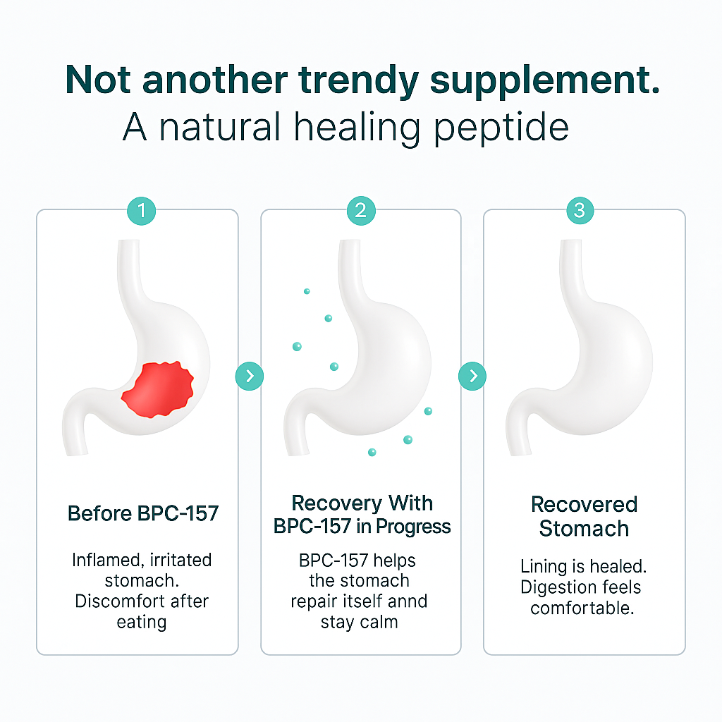 Healix™ BPC-157 Capsules for Rapid Gut Repair