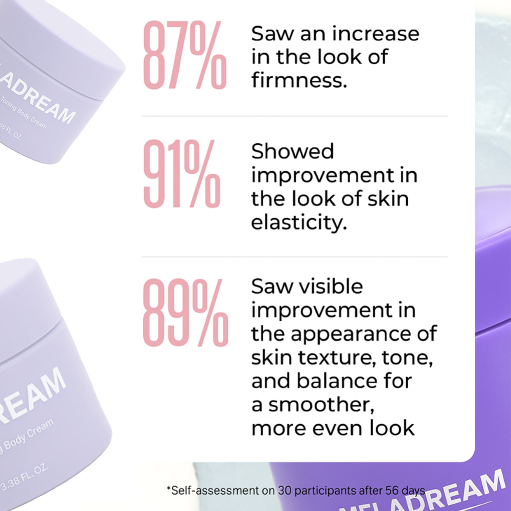 MelaDream™ Overnight Toning & Firming Cream