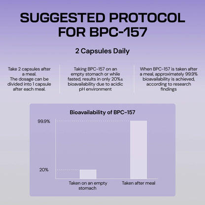 BPC-157 for Recovery & Muscle Growth by Healix Labs™