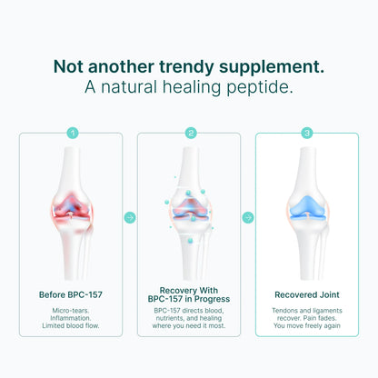 BPC-157 for Recovery & Muscle Growth by Healix Labs™