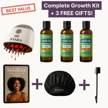 MelaRoot™ Restoration System + FREE GIFT