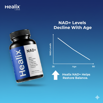 NAD+ 14-in-1 Support by Healix Labs