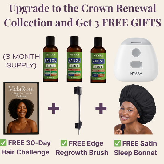 Full Hair Revival System - Our Strongest Growth Bundle